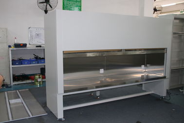 De vermenselijkte Verticale Laminaire Schone Bank H14 plooit 8mm PMMA